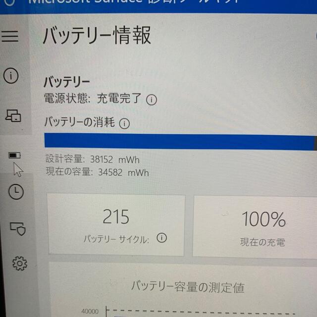 Microsoft(マイクロソフト)のOffice2019搭載SurfacePro4Corei5 4G SSD128G スマホ/家電/カメラのPC/タブレット(ノートPC)の商品写真