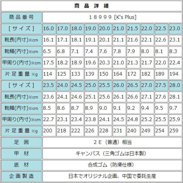 【18999-GRN-20.0】上履き　教育シューズ　キャンバス甲材・ゴム底材 キッズ/ベビー/マタニティのキッズ靴/シューズ(15cm~)(スクールシューズ/上履き)の商品写真