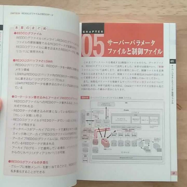 Oracle入門テキスト 12c対応 エンタメ/ホビーの本(コンピュータ/IT)の商品写真