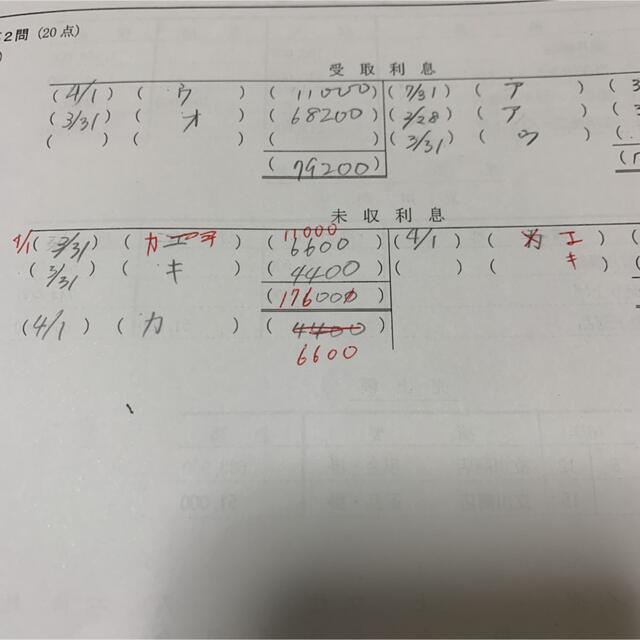 TAC出版(タックシュッパン)の簿記3級　2021年　大原通信講座　TAC 模試セット エンタメ/ホビーの本(資格/検定)の商品写真