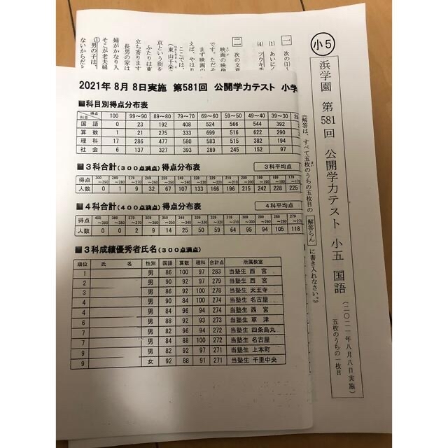 【期間限定SALE】浜学園　小5  最新版  2021年　公開学力テスト 4教科