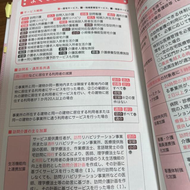 ユーキャンのケアマネジャーこれだけ!要点まとめ 2019年版 エンタメ/ホビーの本(資格/検定)の商品写真