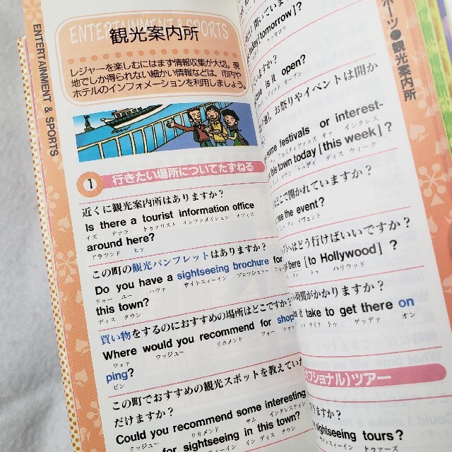 パッと通じる 海外 旅行 英会話 エンタメ/ホビーの本(語学/参考書)の商品写真