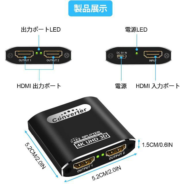 HDMI 分配器 1入力2出力 HDMI スプリッター 自動切替 2画面同時出力