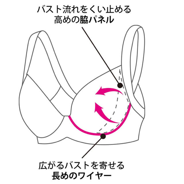 寄せて上げブラ　D75   ファンケル レディースの下着/アンダーウェア(ブラ)の商品写真