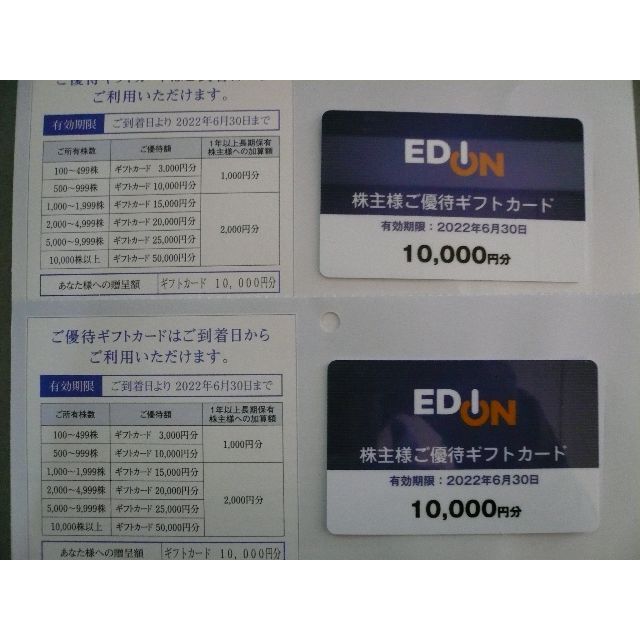 エディオン　edion 株主優待　20000円分 ★送料無料