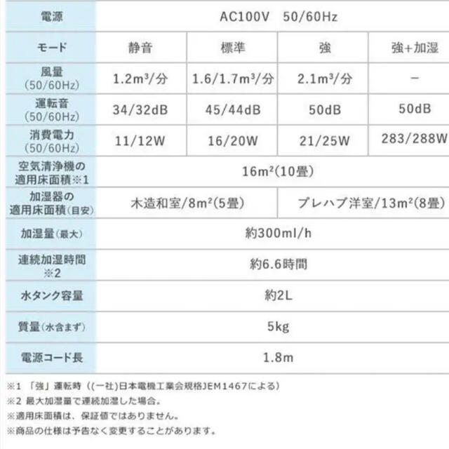 アイリスオーヤマ(アイリスオーヤマ)のアイリスオーヤマ　RHF-253 空気清浄機 スマホ/家電/カメラの生活家電(空気清浄器)の商品写真