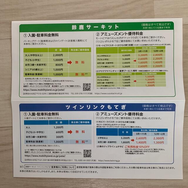 ホンダ(ホンダ)の鈴鹿サーキット　株主優待券 チケットの施設利用券(遊園地/テーマパーク)の商品写真