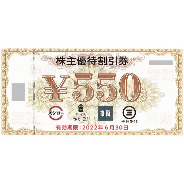 印象のデザイン スシロー株主優待割引券 4枚 solines.ec