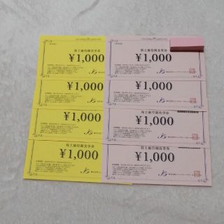 ジェイグループホールディングス株主優待券8000円分(レストラン/食事券)