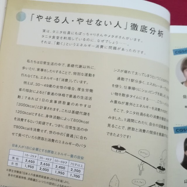 TANITA(タニタ)の続・体脂肪計タニタの社員食堂 もっとおいしい500kcalのまんぷく定食 タニタ エンタメ/ホビーの本(料理/グルメ)の商品写真