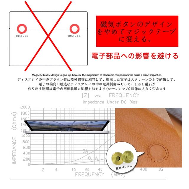 DUSTGO パソコンバッグ　14インチ