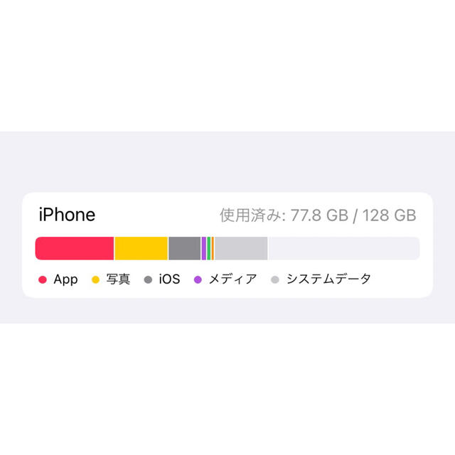 iPhone(アイフォーン)の美品！iPhone11 128gb シルバー　SIMフリー スマホ/家電/カメラのスマートフォン/携帯電話(スマートフォン本体)の商品写真