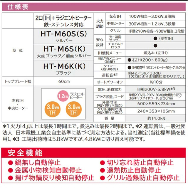 日立(ヒタチ)の【新品・未使用】日立　ビルトインIHクッキングヒーター　HT-M6K ブラック スマホ/家電/カメラの調理家電(調理機器)の商品写真