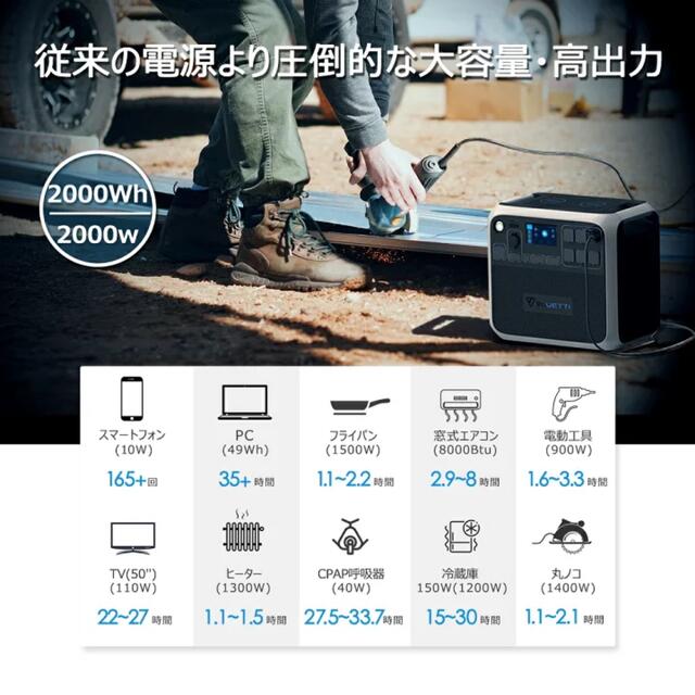 BLUETTI ポータブル電源2000Wh/2000W車中泊 キャンプ 防災用品