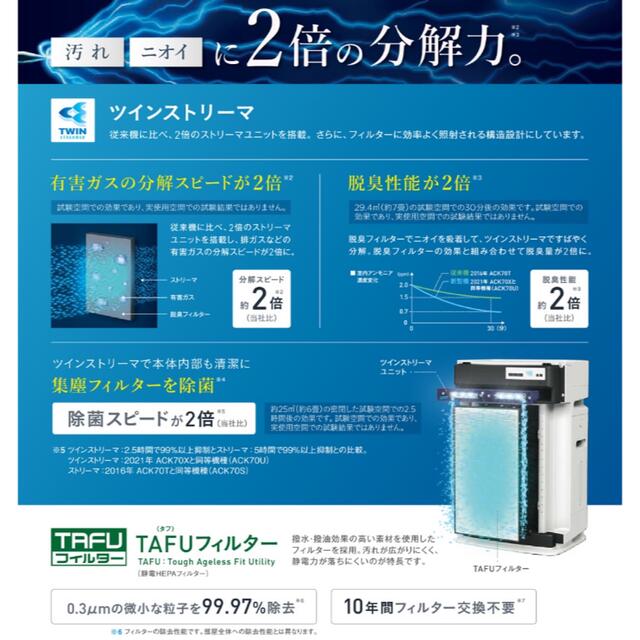 DAIKIN(ダイキン)のダイキン　空気清浄器　ストリーマ　ACK 70X-w   スマホ/家電/カメラの生活家電(空気清浄器)の商品写真