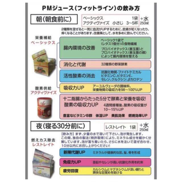 フィットライン2種セット PMインターナショナル パワーカクテル+レストレイト 食品/飲料/酒の健康食品(ビタミン)の商品写真