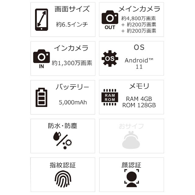 MOTOROLA moto g50 5G メテオグレイ PAR70000JP