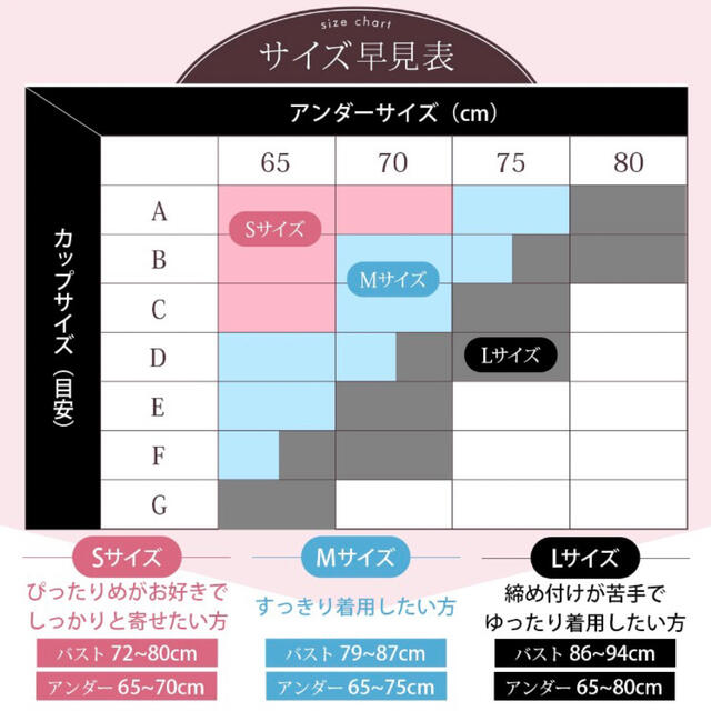 シンデレラ(シンデレラ)のシンデレラ　マシュマロリッチナイトブラ　ブラック　Mサイズ レディースの下着/アンダーウェア(ブラ)の商品写真