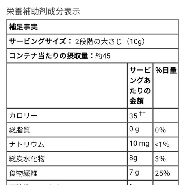 サイリウム ハスク オオバコ 全粒  454g