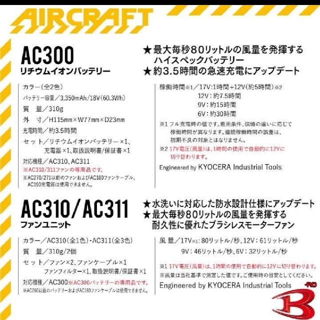 【バートル】AC1071バイパー2022最新バッテリーファンセット