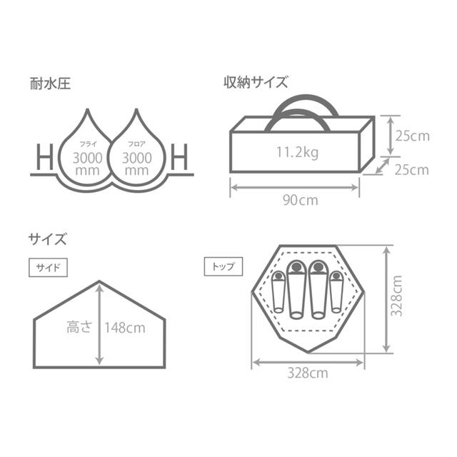 【新品未開封】DOD キノコテント レッド T4-610-RD