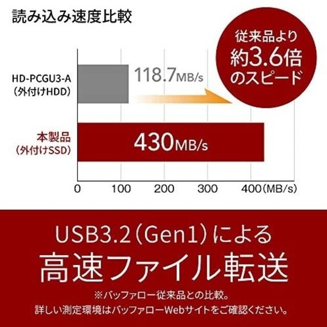 バッファロー SSD 外付け 1.0TB 超小型 コンパクト ポータブル