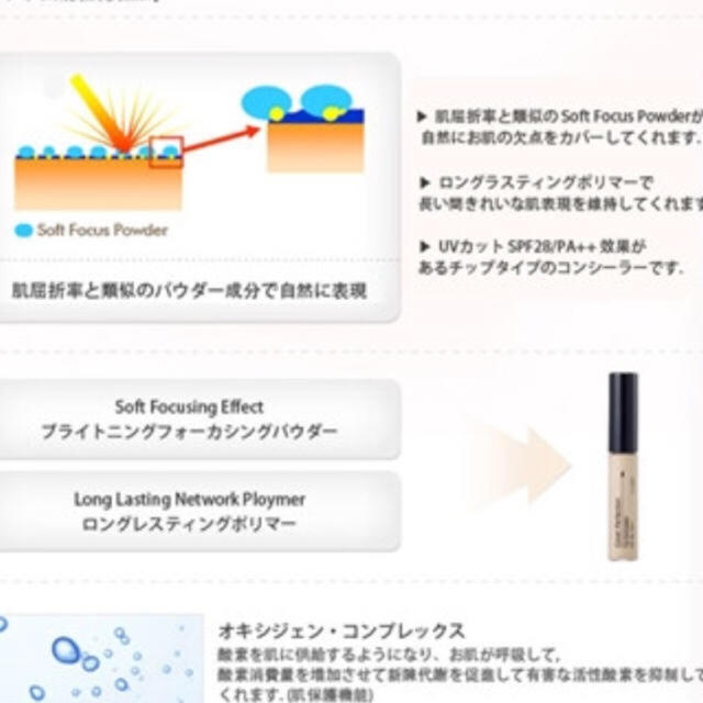 the saem(ザセム)のしっかりカバー&密着♡標準色♡１本のお値段です♡ コスメ/美容のベースメイク/化粧品(コンシーラー)の商品写真