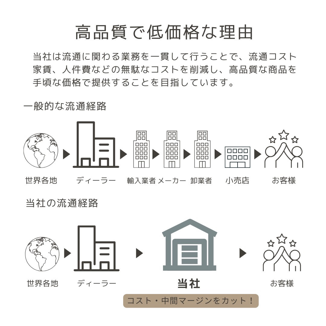 ネックレス スピネル ダイヤモンド プラチナ950 普段使い ペンダント ギフト