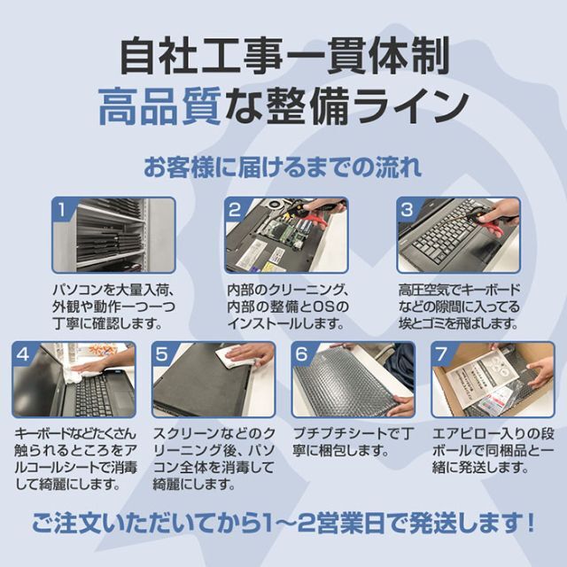 最安値限定SALE 富士通 FUJITSU A553/H Windows10 SSDの通販 by 株式会社万通商事|フジツウならラクマ - ノートパソコン 本体 国産超激安