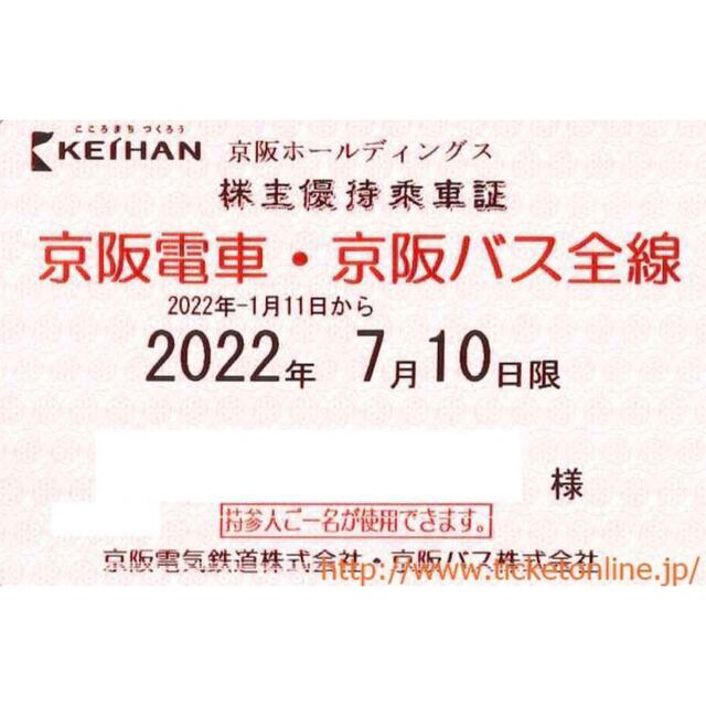 京阪電車　株主優待　乗車券　２４枚
