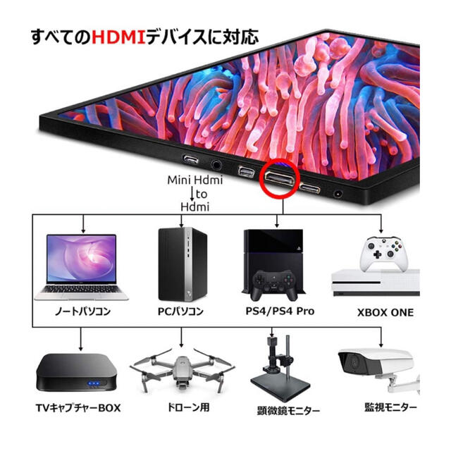 4K モバイルモニター　15.6インチ