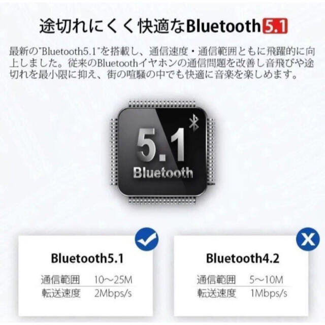 ワイヤレスイヤホン　イヤフォンbluetooth 防水　自動ベアリング　ホワイト スマホ/家電/カメラのオーディオ機器(ヘッドフォン/イヤフォン)の商品写真