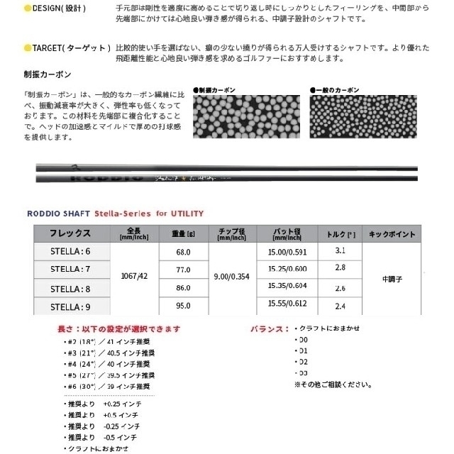 スリクソンZ765  6本セット　NS 980DST -s