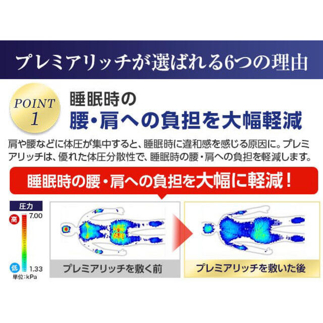 2年間延長保証】トゥルースリーパー プレミアリッチ セミダブル 新品未