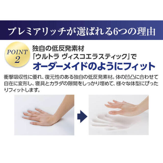 2年間延長保証】トゥルースリーパー プレミアリッチ セミダブル 新品未