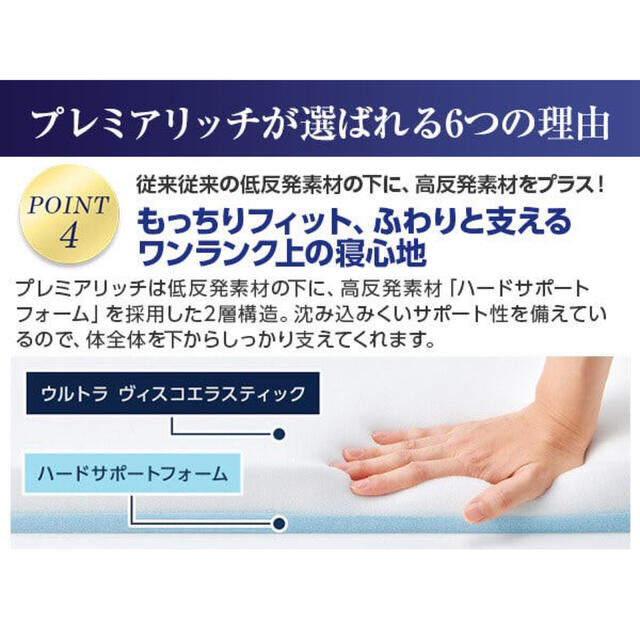 2年間延長保証】トゥルースリーパー プレミアリッチ セミダブル 新品未