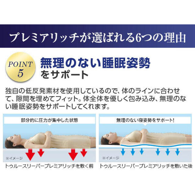 2年間延長保証】トゥルースリーパー プレミアリッチ セミダブル 新品未