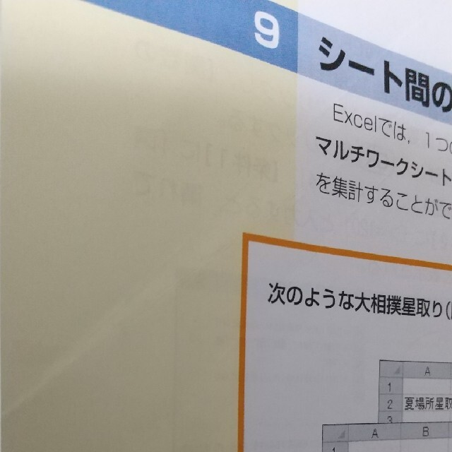 ３０時間でマスタ－Ｅｘｃｅｌ　２０１０ Ｗｉｎｄｏｗｓ　７対応 エンタメ/ホビーの本(コンピュータ/IT)の商品写真