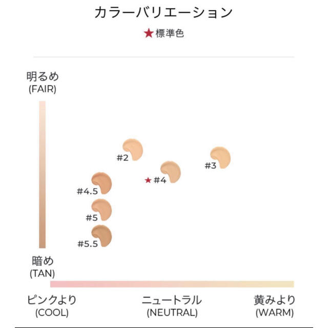 アルマーニ マイ アルマーニ トゥ ゴー クッション トーンアップ クチュール