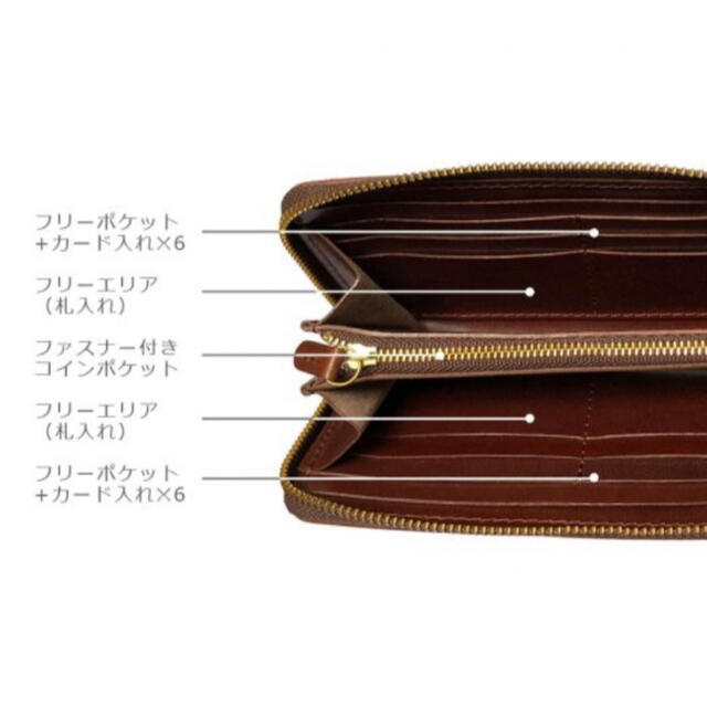 b3Labo ロングウォレット | gellonautos.cl