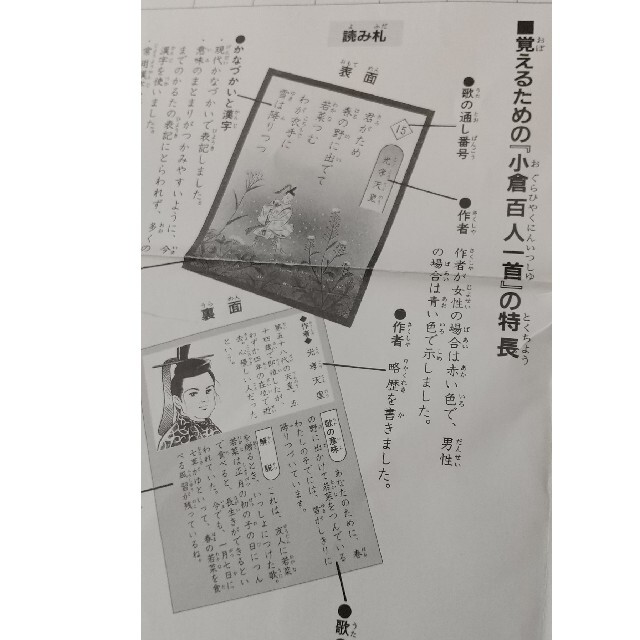 小倉 百人一首 ふりがな 小学生 幼稚園 簡単 カセットなし