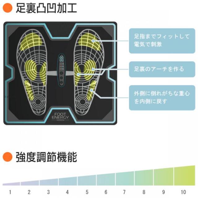 保阪尚希監修 フットエナジー スポーツ/アウトドアのトレーニング/エクササイズ(トレーニング用品)の商品写真