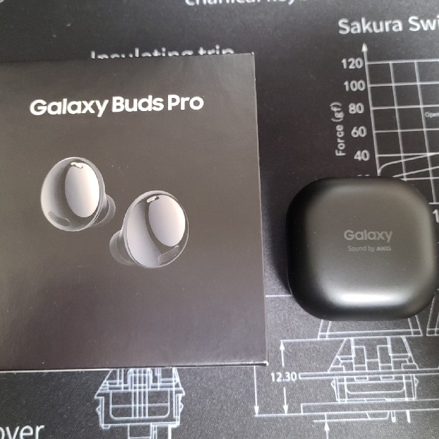 【国内正規品】SAMSUNG Galaxy Buds Pro | フリマアプリ ラクマ