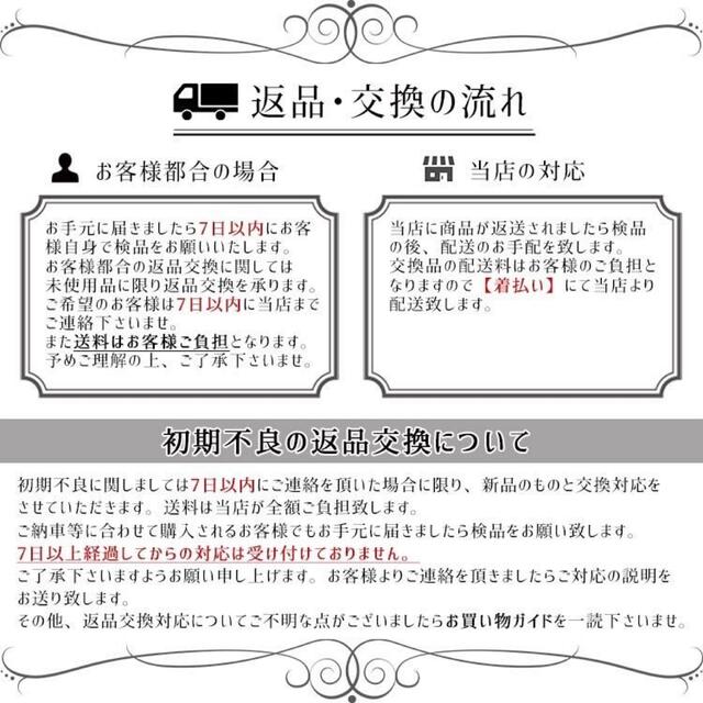 ノア ヴォクシー 80系 ドアバイザー 雨よけ バイザー 換気 金具付 両面 ...