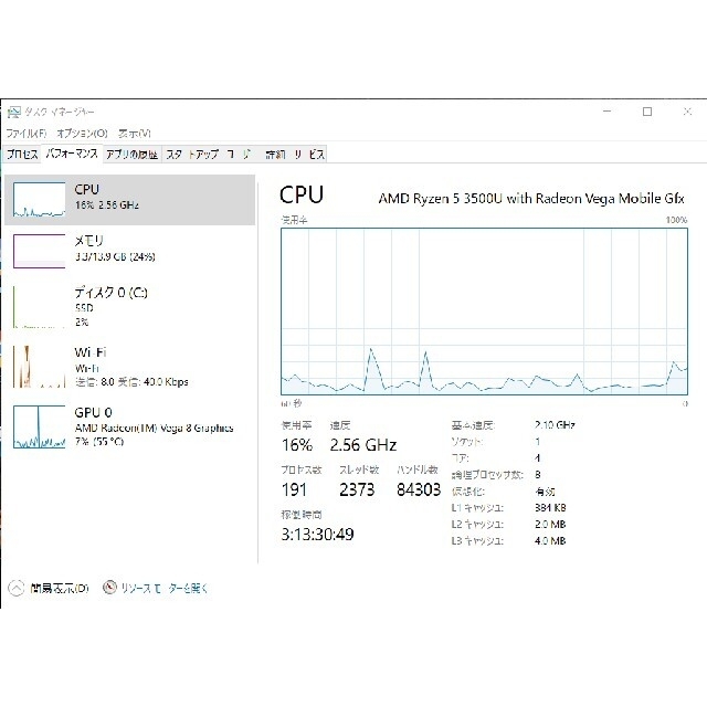 ThinkPad　Ryzen 5 3500U 16GB 256GB フルHD 2