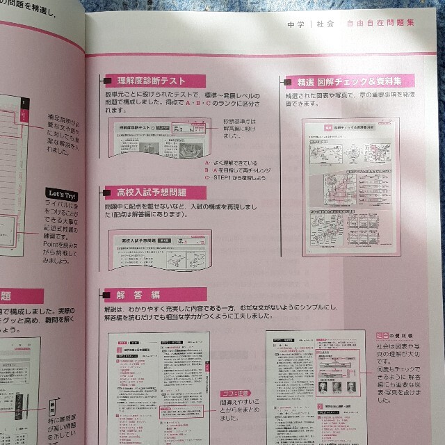 自由自在中学社会問題集 地理 歴史 公民の通販 By Welcome Please Bansoukouakagi Shop ラクマ 自由自在中学社会問題集 地理 歴史 公民の通販 By Welcome Please Bansoukouakagi Shop ラクマ