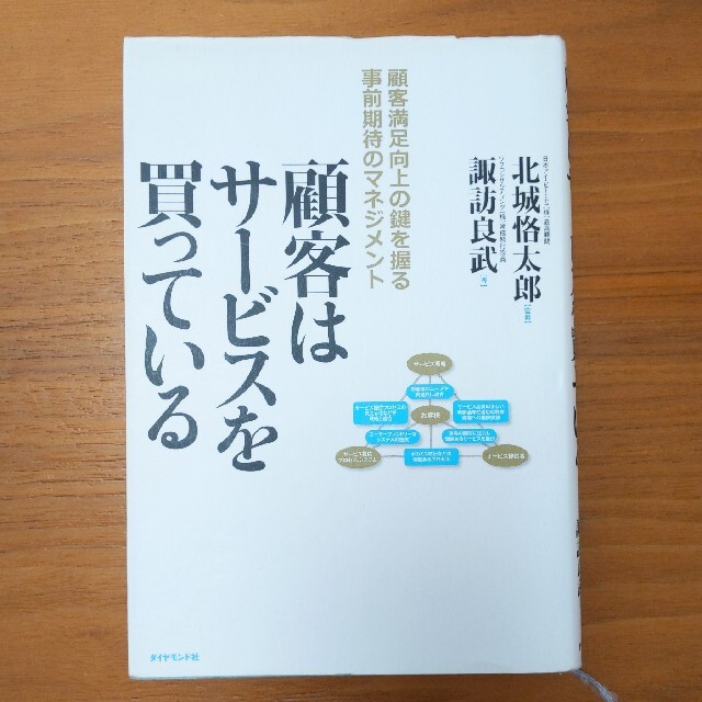 ダイヤモンド社(ダイヤモンドシャ)の顧客はサ－ビスを買っている　顧客満足向上の鍵を握る事前期待のマネジメント エンタメ/ホビーの本(ビジネス/経済)の商品写真