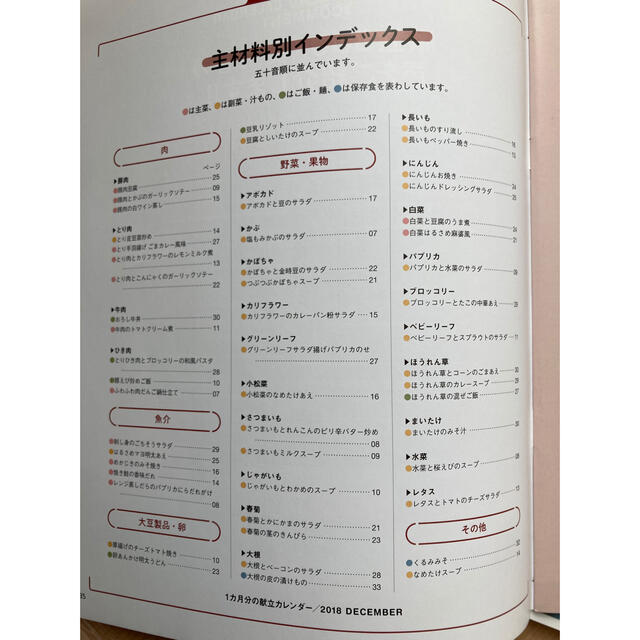 レタスクラブ エンタメ/ホビーの雑誌(料理/グルメ)の商品写真