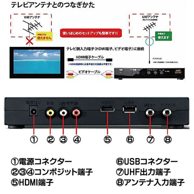 送料無料✨新品激安✨AKART HDD20GB内蔵 地デジチューナー＆レコーダー